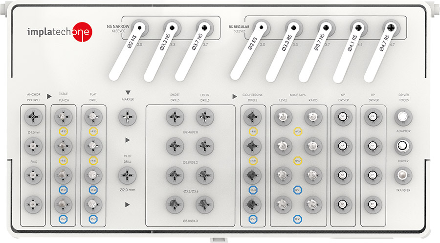 guided-cerrahi-set