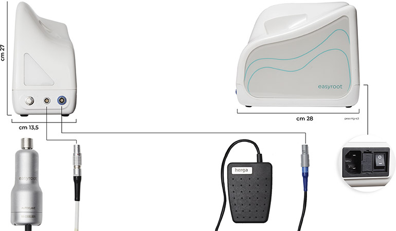 easyroot-2